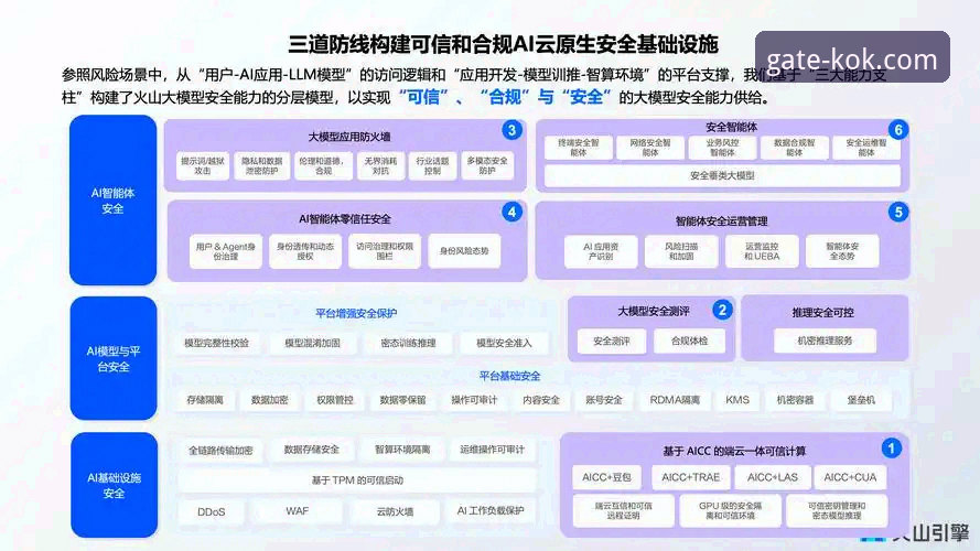 KOK体育平台注册官网必备指南：安全通道与移动体验深度评测